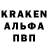 Канабис OG Kush Mikhail Palityka
